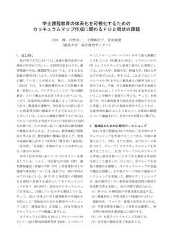学士課程教育の体系化を可視化するための カリキュラムマップ作成に