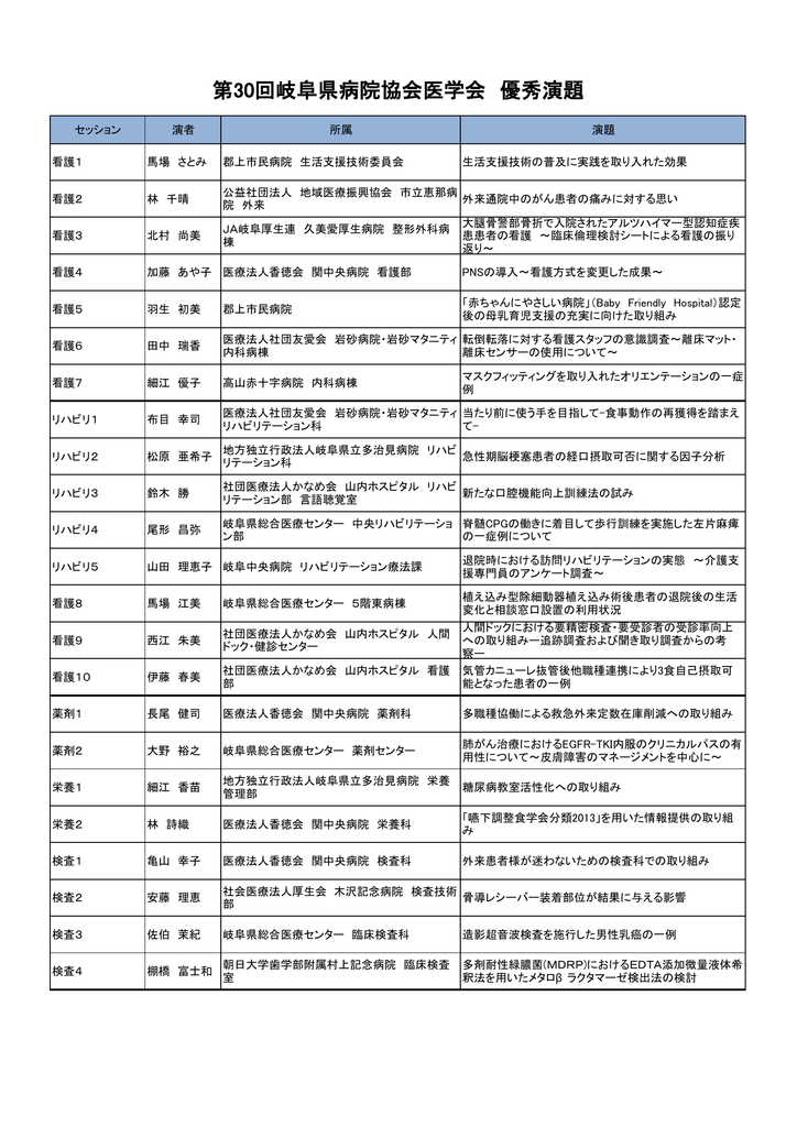 第30回岐阜県病院協会医学会 優秀演題