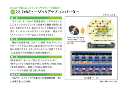 22.2chミュージックアップコンバーター