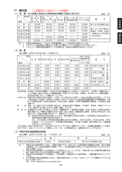 学費 - 甲南大学