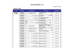 特定目的会社届出一覧
