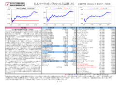 U.S.マーケットフラッシュ12月29日（月） 米東部時間 12月
