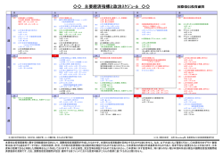 主要経済指標と政治ｽｹｼﾞｭｰﾙ