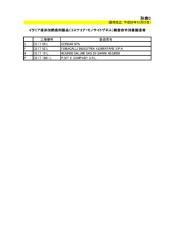 別表5（イタリア産非加熱食肉製品（リステリア菌）検査命令対象製造者）