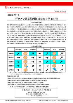 グラフで見る関西経済(2014 年 12 月)