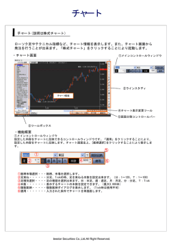 チャート機能