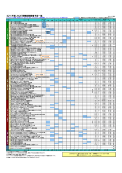 2015年度JAGAT研修定期開催年間予定表(PDF/348KB：1/7更新)