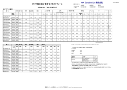 富山・新潟・苫小牧/HAS・HBS - NYK Container Line