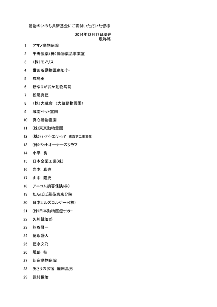 動物のいのち救済基金にご寄付頂いた皆様