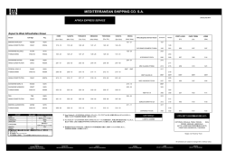 MEDITERRANEAN SHIPPING CO. SA