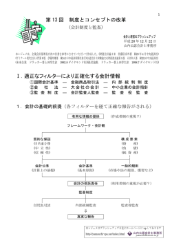 第13回 制度とコンセプトの改革