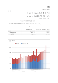 平成26年12月度月次情報のお知らせ