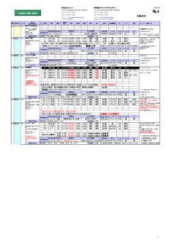 4 - 株式会社アローライフコミュニティ