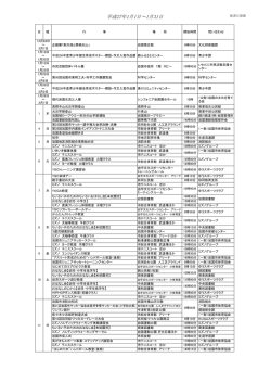 1月イベントカレンダー(161KB)(PDF文書)