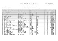 2014年12月(PDF)
