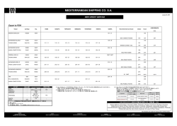 MEDITERRANEAN SHIPPING CO. SA