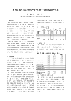 第 1 回と第 2 回の教員の教育に関する意識調査の比較