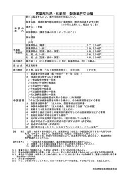 医薬部外品・化粧品 製造業許可申請