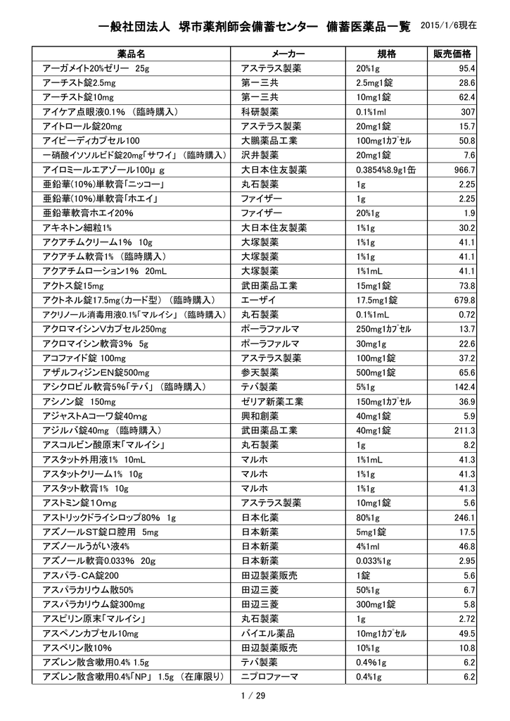 一般社団法人 堺市薬剤師会備蓄センター 備蓄医薬品一覧 15 1 6現在