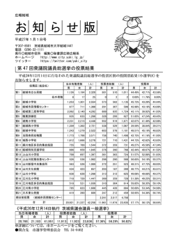 お 知 ら せ 版