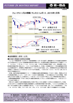 【貴金属・為替】リポート