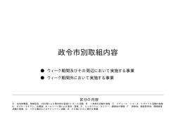 別添資料（政令市の取組） [PDF 124 KB]
