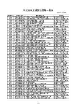 平成26年度標識設置届一覧表