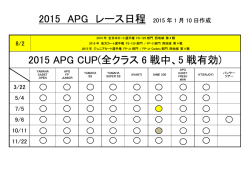 2015 APG レース日程 2015 APG CUP(全クラス 6 戦中、5 戦有効)