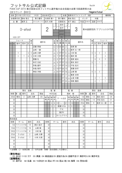 2－3 - 長野県フットサル連盟