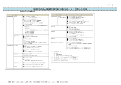 PDFファイル／627KB