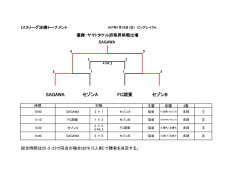 SAGAWA セゾンA FC湖東 セゾンB