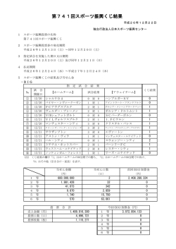 第741回スポーツ振興くじ結果