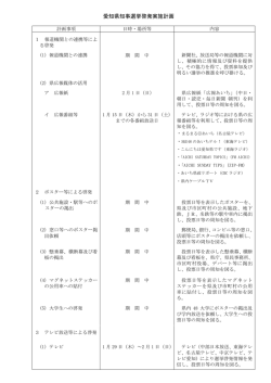 ファイル名:keihatujissikeikaku サイズ:268.76 KB