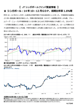 JT シンガポールファンド関連情報