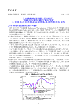 調 査 速 報 タイ自動車市場の月次統計（2014年11月）