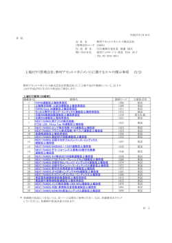 上場ETF（管理会社：野村アセットマネジメント）に関する