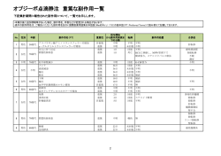 オプジーボ点滴静注 重篤な副作用一覧