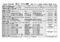 開催日 時 間 イベント名 会 場 イベント内容 申込先 担当者 3月 1日（日）