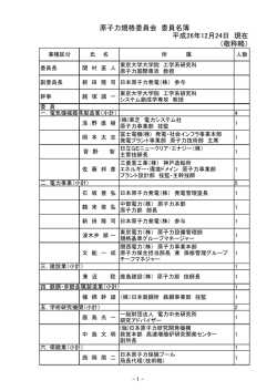 （敬称略） 原子力規格委員会 委員名簿 平成26年12月