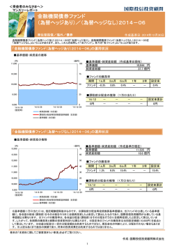 マンスリーレポート - 国際投信投資顧問