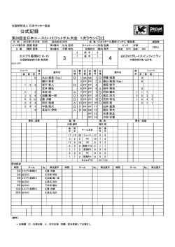 エスプリ長岡FC U-15戦