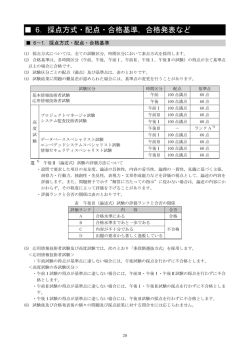 6．採点方式・配点・合格基準，合格発表など