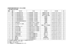 仕様書[PDF：195KB]