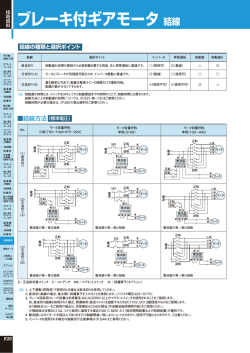 のカタログ内資料の E20、E21、E24、E25