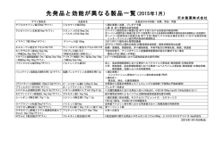 先発品と効能が異なる製品一覧(2014年12月)