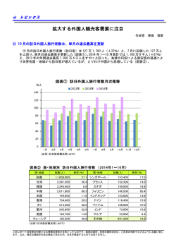 拡大する外国人観光客需要に注目