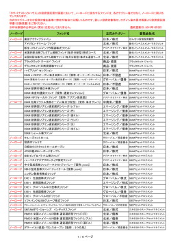 ノーロード ファンド名 立花カテゴリー 委託会社名 日本