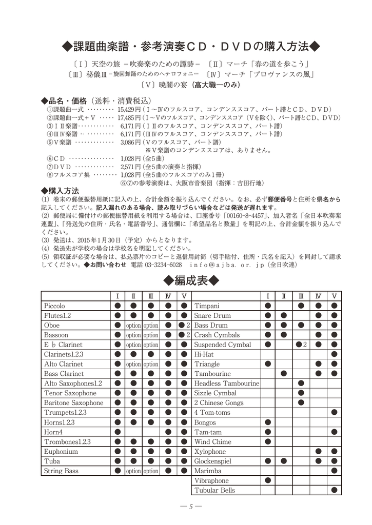 編成表