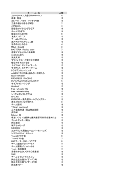 チ ー ム 名 人数 カレーラーメン大盛り半チャーハン 4 江草 和治 12