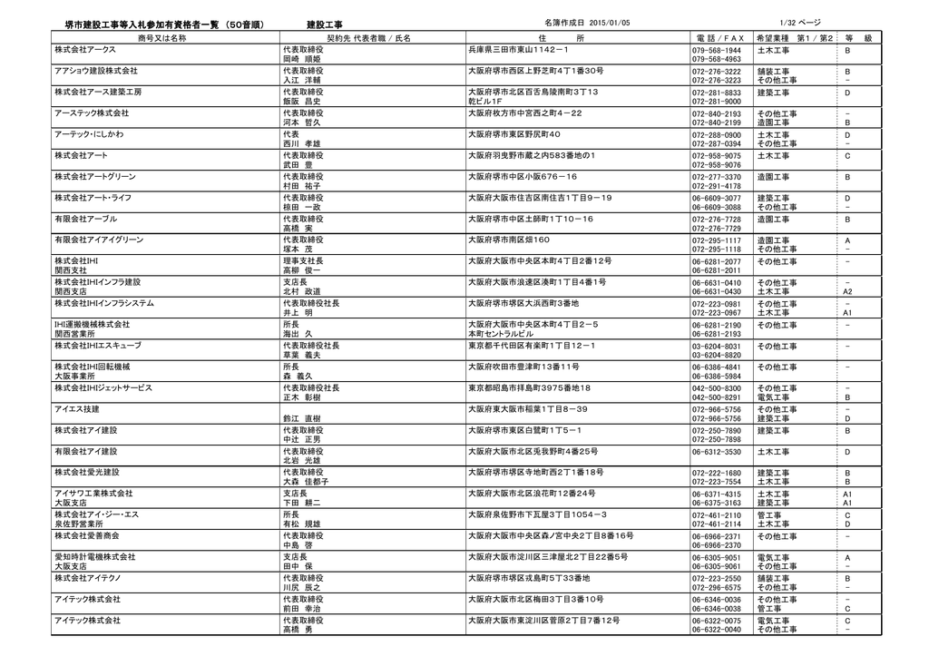 堺市建設工事等入札参加有資格者一覧 50音順 建設工事